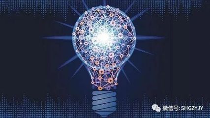 科創(chuàng)企業(yè)要找準(zhǔn)行業(yè)脈搏，方能行穩(wěn)致遠